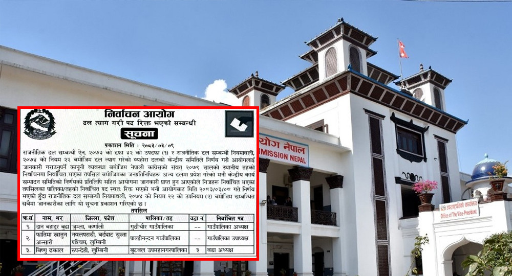 कांग्रेसबाट जितेर रास्वपा प्रवेश गरेका गाउँपालिका अध्यक्षसहित तीन जनप्रतिनिधि पदमुक्त